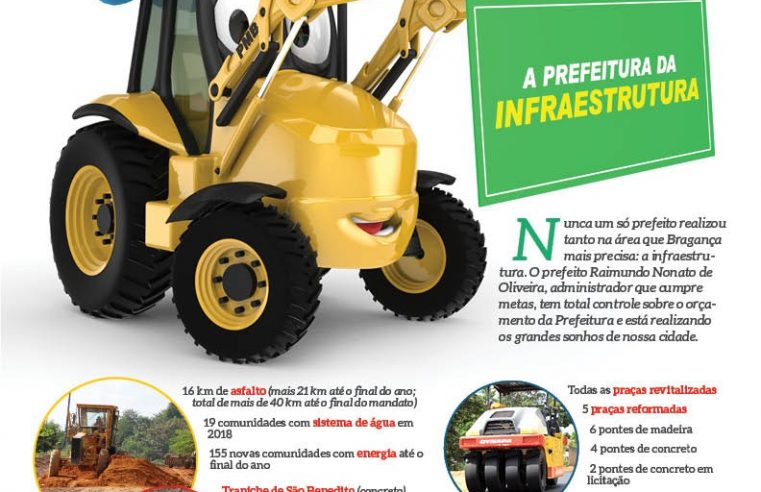 A Prefeitura da Infraestrutura