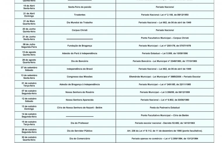OFÍCIO CIRCULAR Nº 010 – 19.12.2018