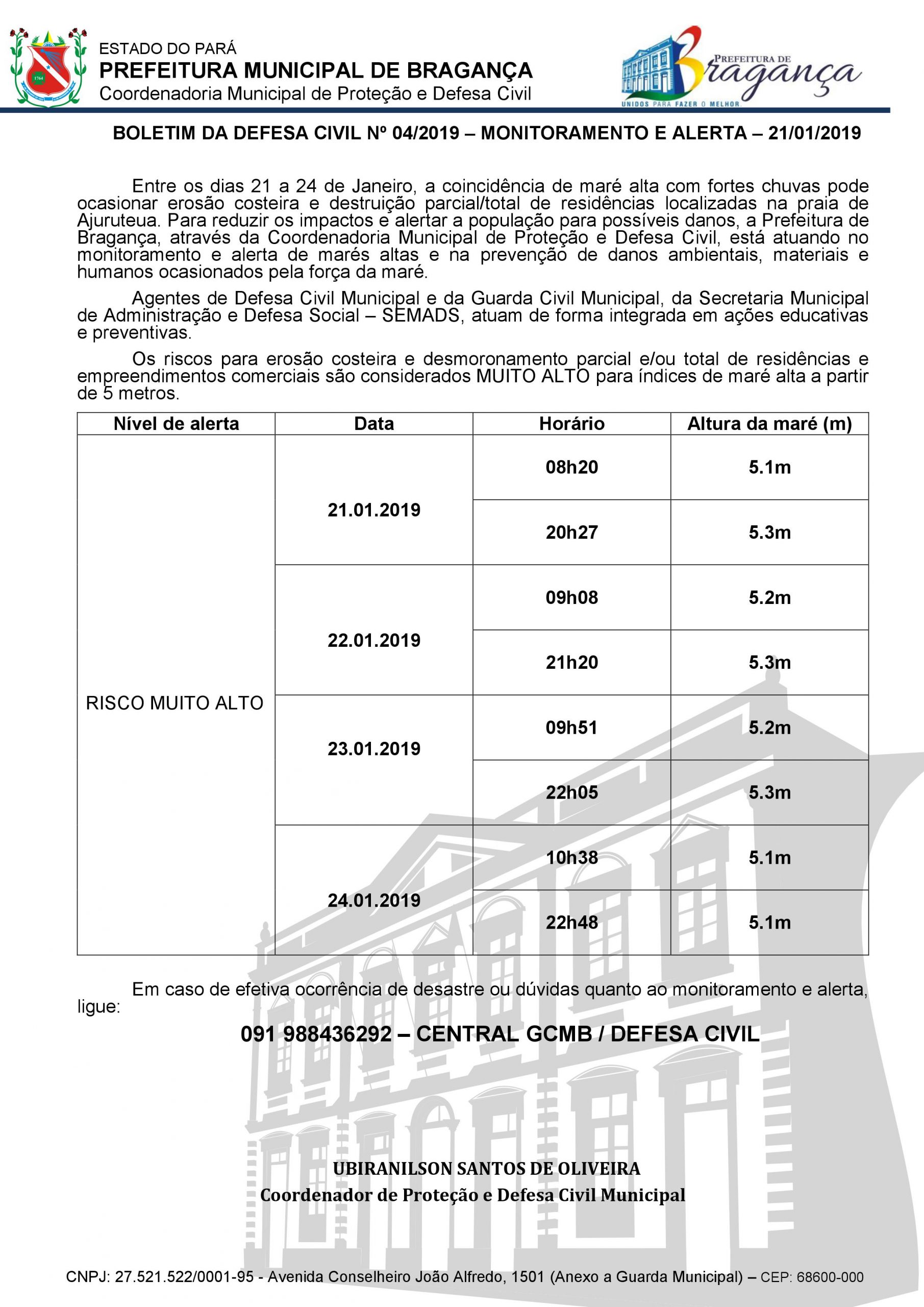 BOLETIM DA DEFESA CIVIL Nº 04/2019 – MONITORAMENTO E ALERTA – 21/01/2019