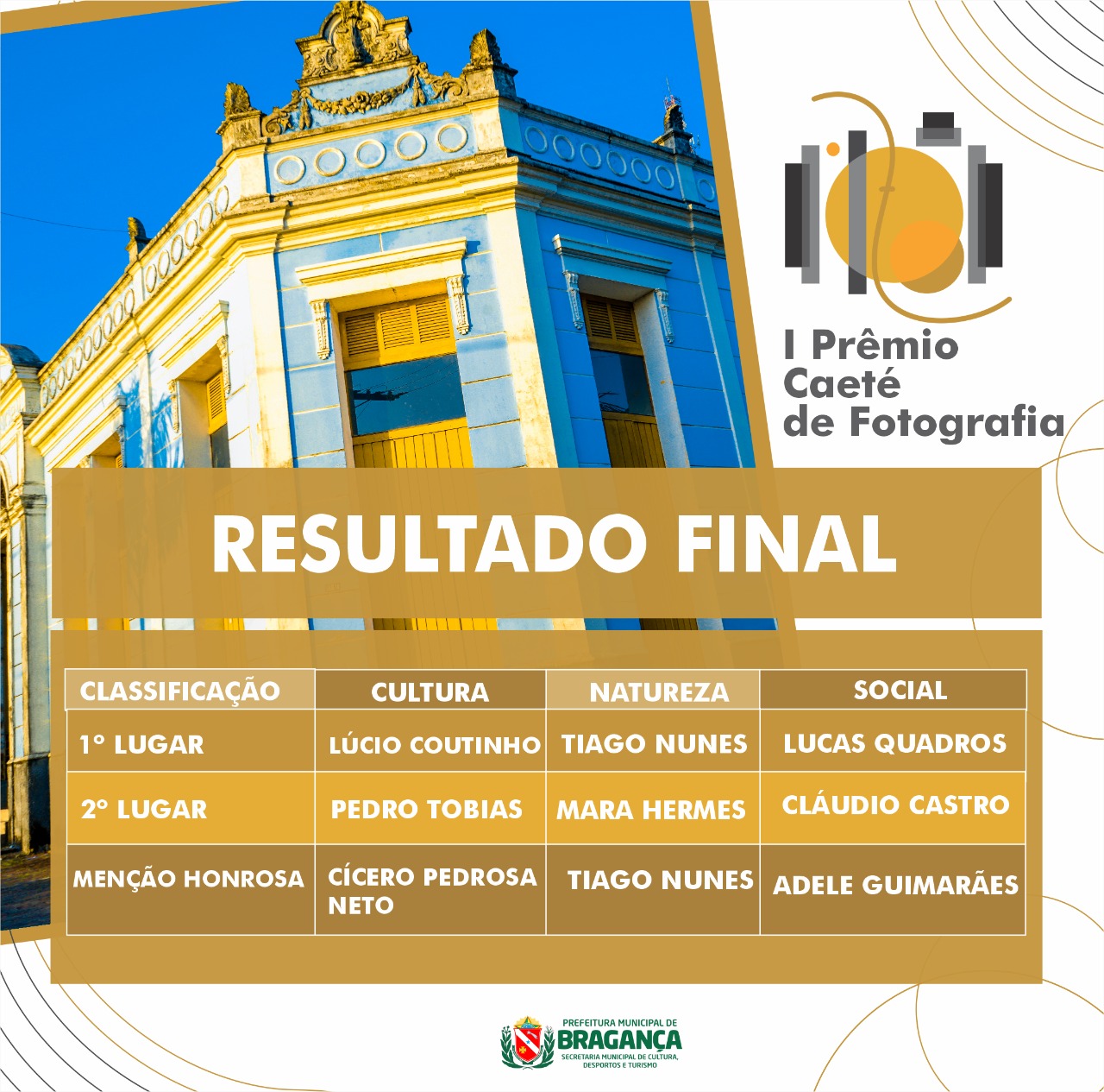 SECULD PREMIA MELHORES FOTOGRAFIAS DE BRAGANÇA.