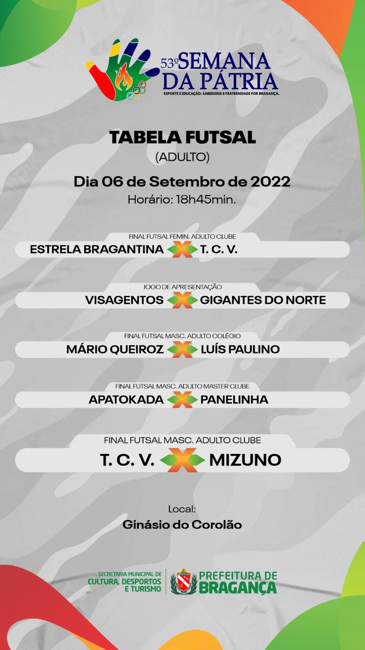 Tabela Futsal Adulto – 06 de Setembro