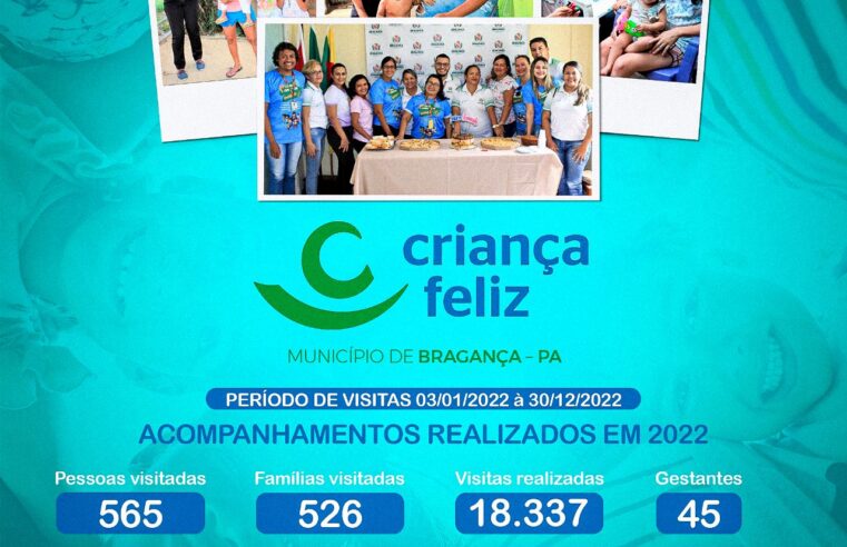 PROGRAMA CRIANÇA FELIZ/BRAGANÇA (PA)